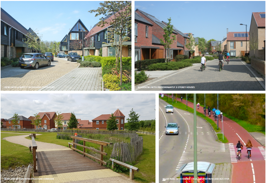 Various images: modern houses with parking either side of narrow road, people riding bikes down a wide street with houses on each side, houses in a green space, cars driving alongside a bike road.