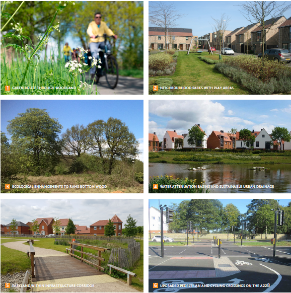 Various images: 1. Green route through woodland, 2. Neighbourhood parks with play areas, 3. Ecological Enhancements to RAMS Bottom Wood, 4. Water attenuation Basins and sustainable urban drainage, 5. Parkland within infrastructure Corridor. 6. Upgraded pedestrian and cycling crossings on the A228.