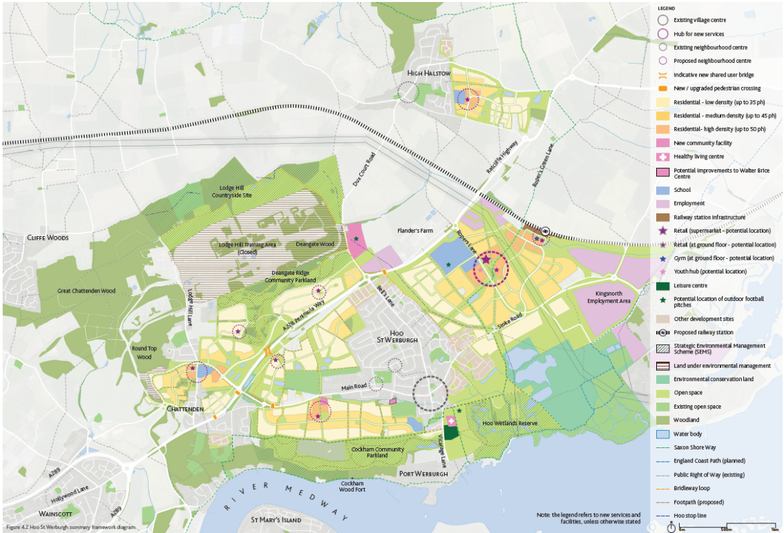 Map showing the summary framework diagram