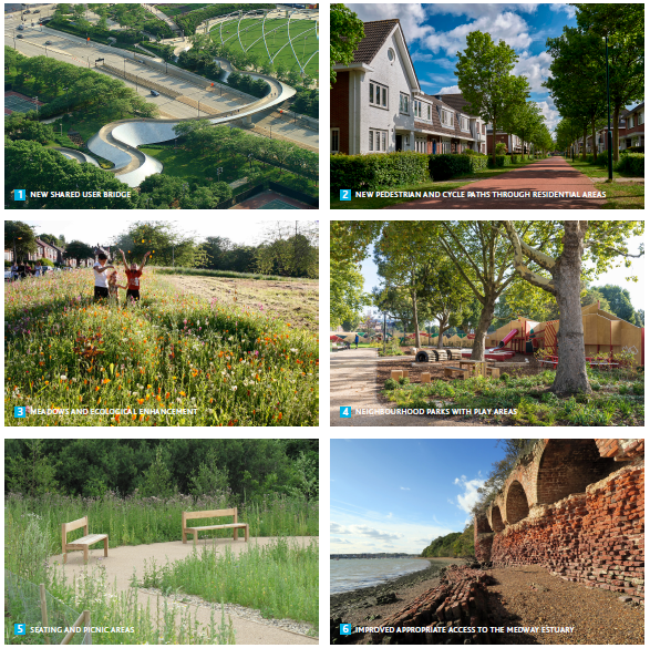 Various images: 1. New shared user bridge. 2. New pedestrian and cycle paths through residential areas. 3. Meadows and ecological enhancement. 4. Neighbourhood Parks with Play Areas. 5. Seating and picnic areas. 6. Improved appropriate Access to the Medway estuary