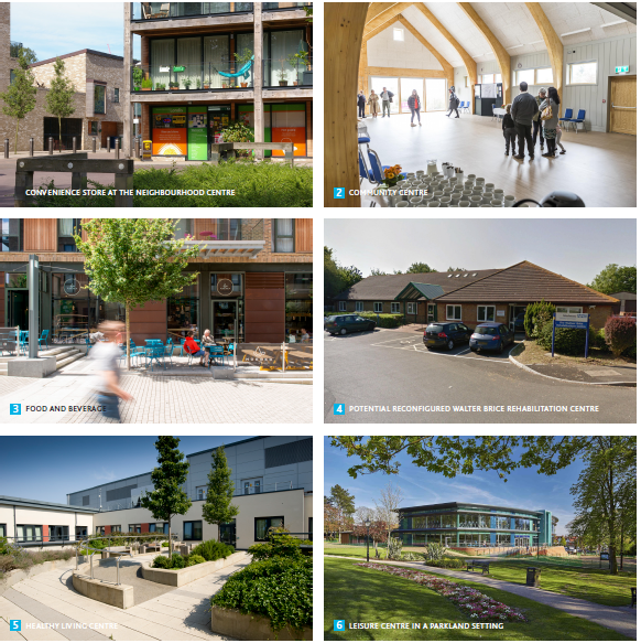 Various images: Convenience Store at the Neighbourhood Centre, Community centre, Food and Beverage, Potential reconfigured Walter Brice Rehabilitation Centre, Healthy living Centre, Leisure centre in a Parkland Setting.