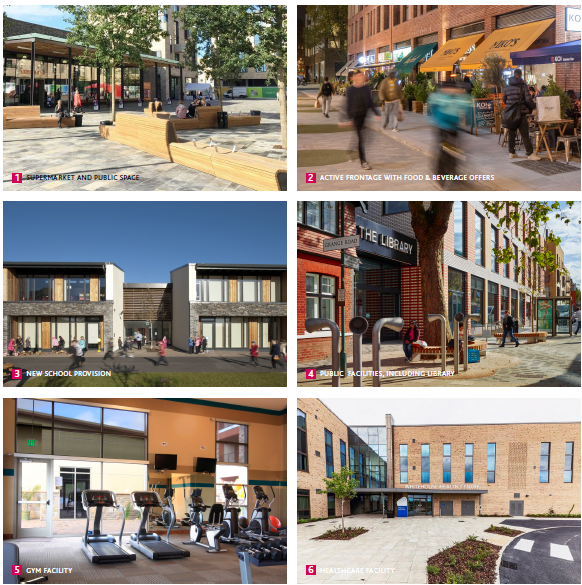 Various images: 1. Supermarket and public space, 2. active frontage with Food & beverage offers, 3. New school provision, 4. Public facilities, Including library, 5. Gym facility, 6. Healthcare facility