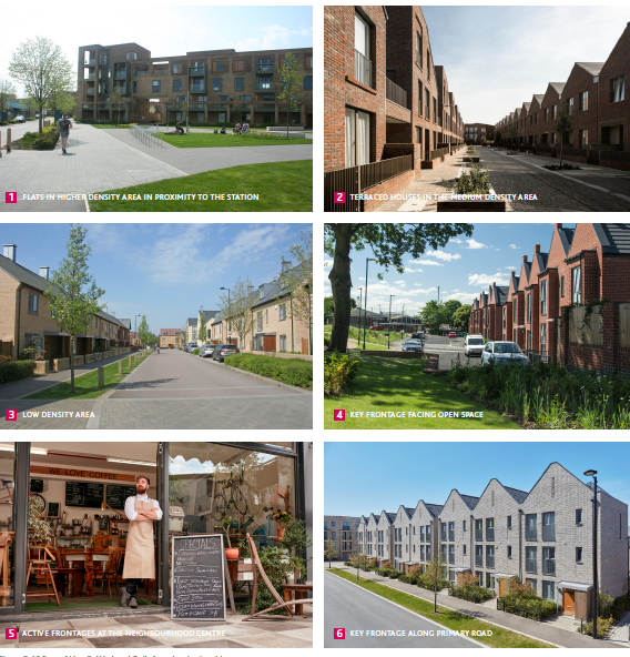 Various images: 1. Flats in Higher Density area in proximity to the station, 2. Terraced houses in the Medium Density area, 3. Low density area, 4. Key Frontage facing open space, 5. Active frontages at the neighbourhood centre, 6. Key Frontage along primary road