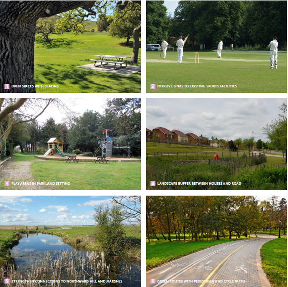 Various images: 1. Open spaces with seating. 2. Improve links to existing sports facilities. 3. Play areas in parkland setting. 4. Landscape buffer between houses and road. 5. Strengthen connections to Northward Hill and marshes. 6. Green Routes with Pedestrian and cycle Paths