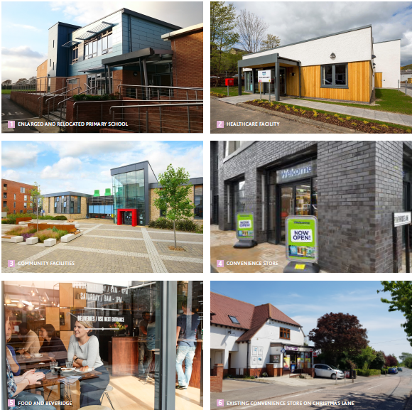 Various images: 1. Enlarged and relocated Primary School. 2. Healthcare facility. 3.  Community facilities. 4. Convenience Store. 5. Food and beverages, 6. Existing convenience store on Christmas Lane