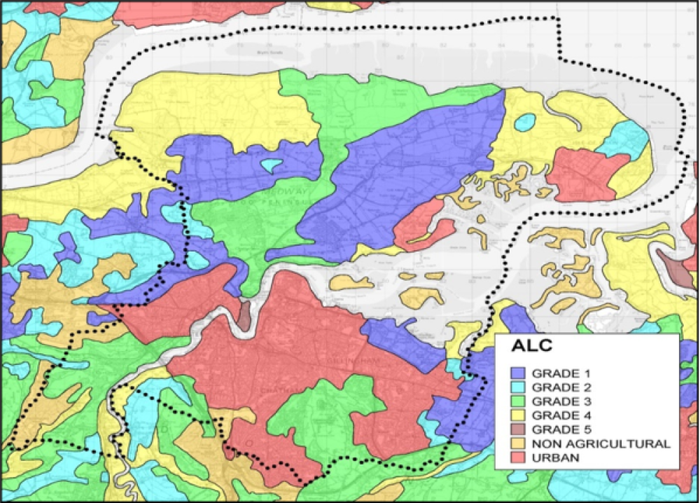 Figure 6: Agricultural Land Classification