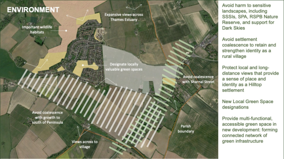 ENVIRONMENT map of High Halstow. To the right of the map is the following: Avoid harm to sensitive landscapes, including SSIs, SPA, RSPB Nature Reserve, and support for Dark Skies. Avoid Settlement Coalescence to retain and strengthen identity as a rural village. Protect local and long-distance views that provide a sense of place and identity as a Hilltop settlement. New Local Green Space designations. Provide multi-functional, accessible green space in new development forming connected network of green structure. To the left of the map the parish boundary is marked, it also indicates the summary of aspirations for the environment, green space and landscape settings: Important wildlife habitats, expansive views across the Thames Estuary, Designate locally valuable green spaces, avoid coalescence with growth to south of Peninsula, avoid coalescence with Sharnal Street, and views across to village. 